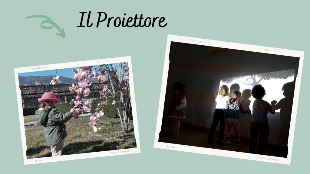 proiettore